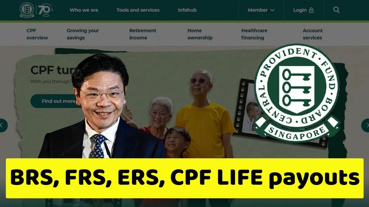 CPF Retirement Sums 2026